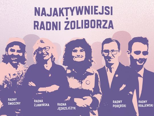 Aktywność żoliborskich radnych w liczbach. Prawie 360 interpelacji w obecnej kadencji