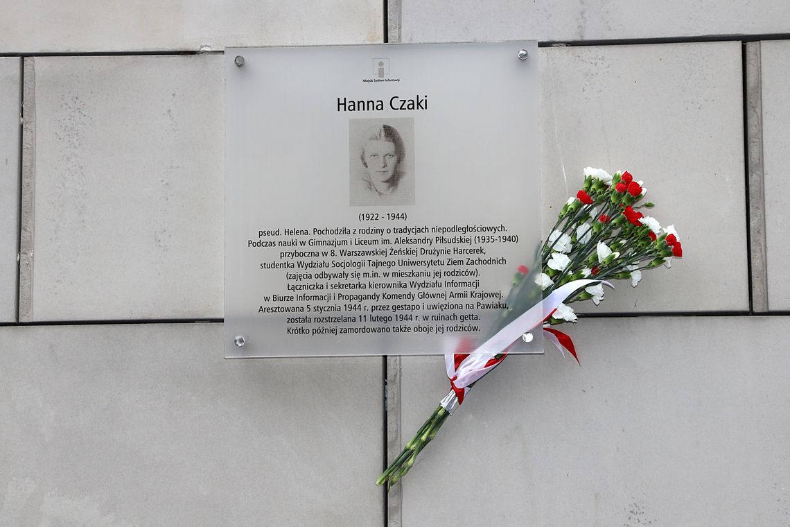 80 rocznica śmierci Hanny Czaki