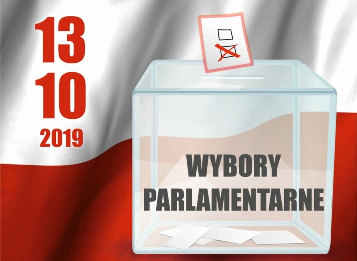 [Aktualizacja] Wybory parlamentarne 2019. Żoliborz za Koalicją Obywatelską, a Lewica goni PiS.