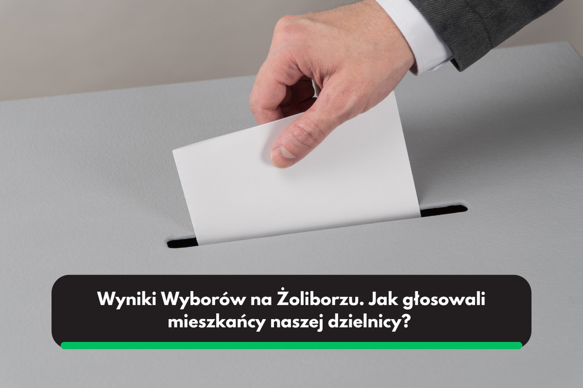 Trzaskowski wygrywa na Żoliborzu z ogromną przewagą