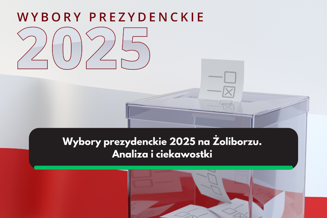 Wybory na Żoliborzu