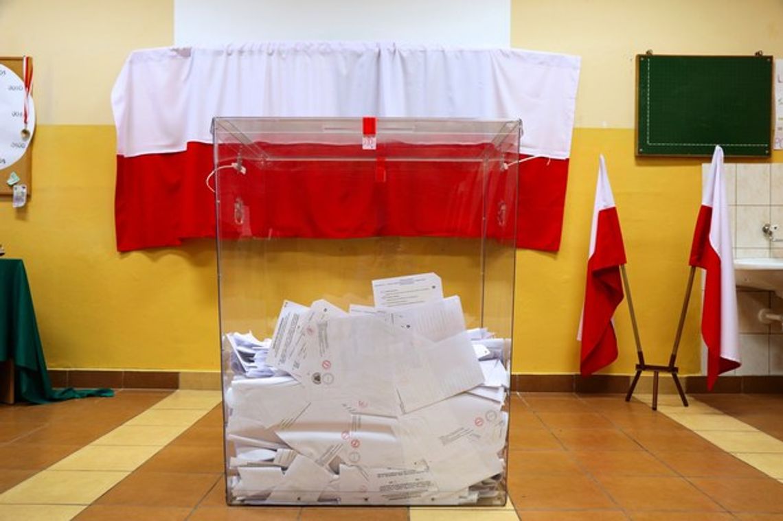 Wybory samorządowe 2024 - Na Żoliborzu i Bielanach bez zmian