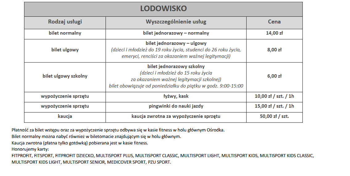  Lodowisko w OSiR Żoliborz” już działa